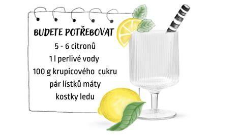 Infografika: Základný recept na citrónovú limonádu a tipy na dávkovanie