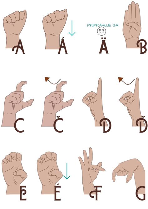 Informácie o materských a špeciálnych školách pre deti so sluchovým postihnutím v Novom Meste nad Váhom a okolí