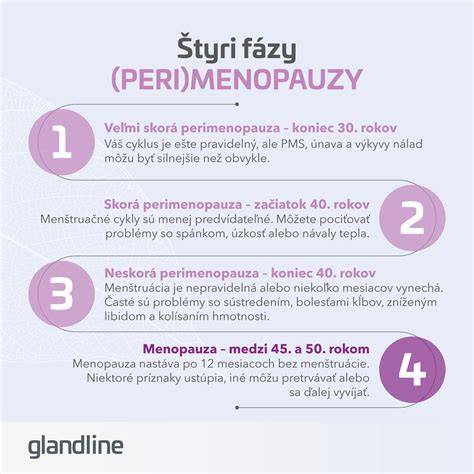 Infografika: Prechod a plodnosť počas perimenopauzy