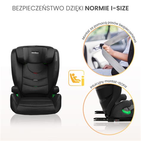Infografika: Ako funguje ISOFIX a čo znamená i-Size