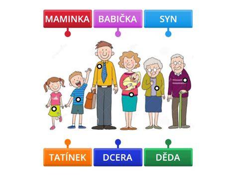 Ilustračný diagram rodiny a nového členstva