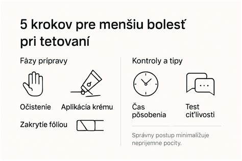 Infografika: typy tetovaní na počesť dieťaťa a ich význam