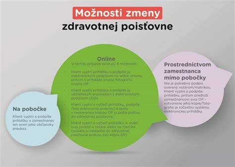 Infografika: Prehľad trvania vyživovacej povinnosti a možnosti jej zmeny