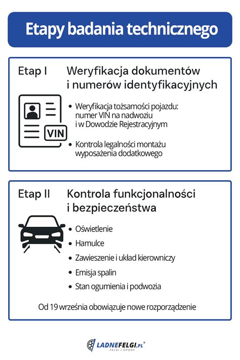OCR v diéte a kontrola stravy: čo potrebujete vedieť