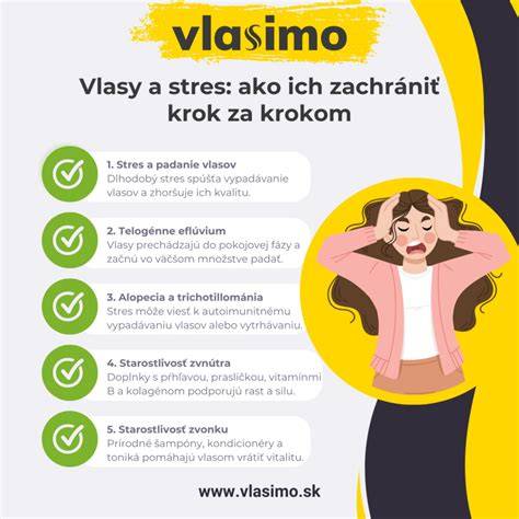 Infografika: Krok za krokom k správnemu výberu autosedačky