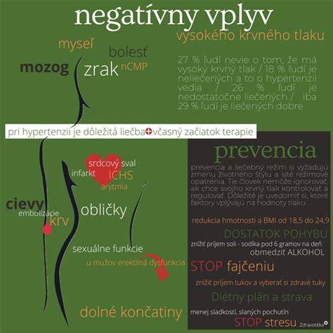 infografika: Štýly výchovy a ich vplyv na dieťa