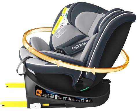 Infografika: Ako funguje ISOFIX a otočná autosedačka