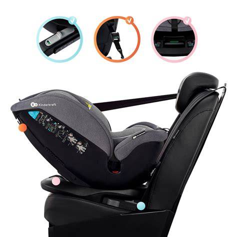 Otočná autosedačka s ISOFIX v protismernej a proti smeru jazdy: čo treba vedieť