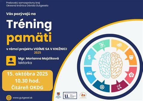 Infografika: Základné princípy tréningu pamäti, mnemotechniky, a metódy loci