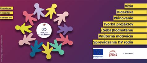 Infografika: Cesty k plánovanému rodičovstvu - zdravotné služby, vzdelávanie, podpora rodiny