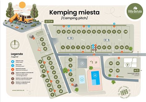 Mapa kempingových miest pri vode