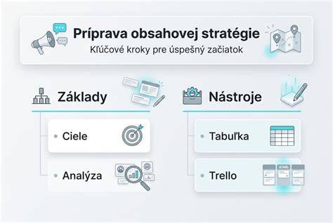 Infografika: priebeh IVF krok za krokom a kľúčové financovanie