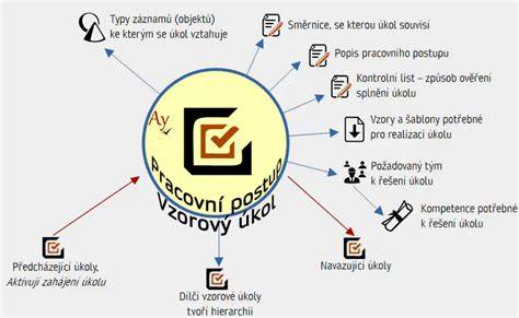 Infografika: Vzorový ľahký postup prípravy detskej polievky