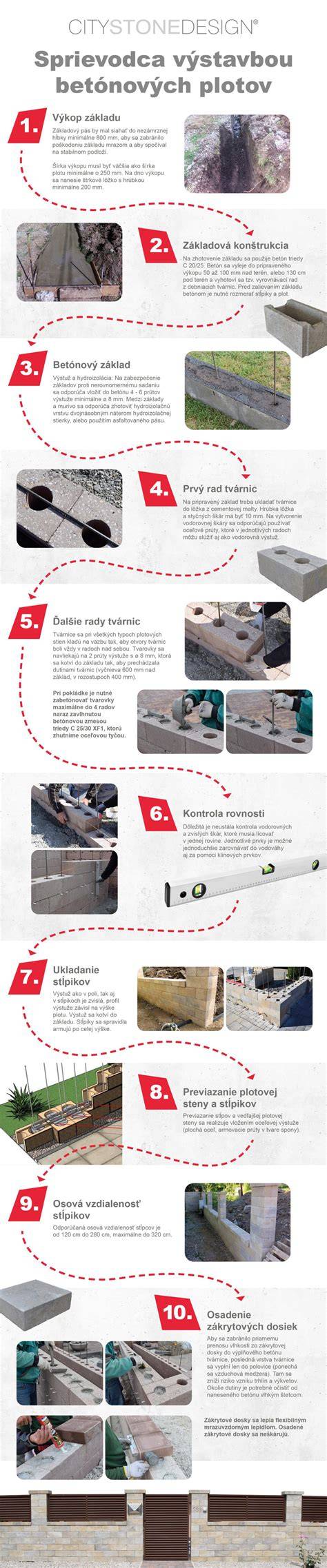 Infografika: Sprievodca vývojom detskej motoriky a vhodnými typmi podložiek