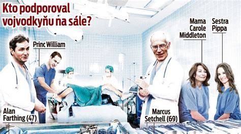 Infografika: Schéma pôrodnej sály a lôžkovej sekcie