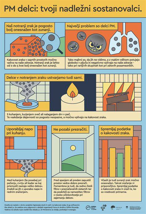 Infografika: Kapacitné a personálne požiadavky jaslí