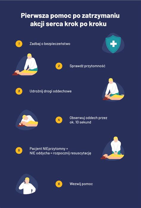 Infografika: Krok po kroku - ako získať prídavok na dieťa