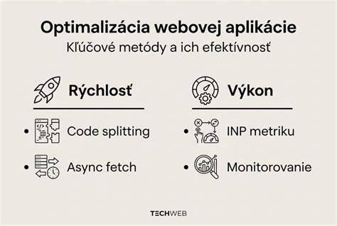 Infografika: Prehľad metód PPR a ich spoľahlivosť