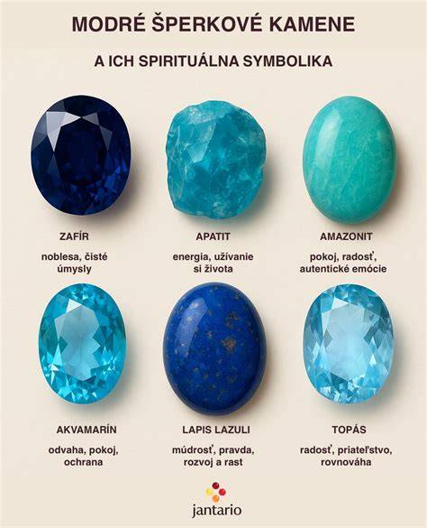 Kombinácie symbolov v šperkoch