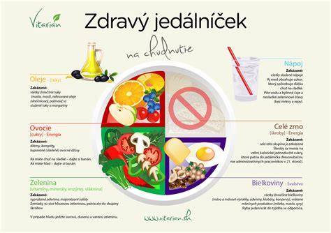 Infografika: Ideálny jedálniček pre 1. trimester - mikro-živiny a zdroje