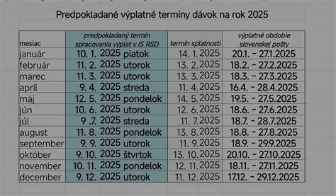Infografika: Rodičovský príspevok a PN - čo sa vypláca kedy