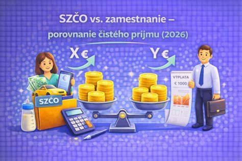 Infografika: Porovnanie zamestnanec vs. SZČO pri materskej dovolenke