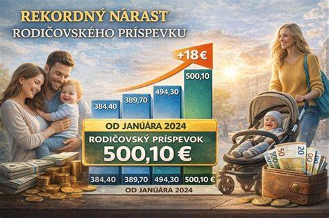 Infografika: Základný prehľad zdaňovania rodičovského príspevku a materskej