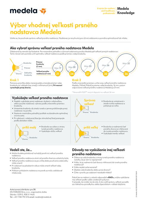Infografika: Ako vybrať správnu veľkosť detskej stoličky
