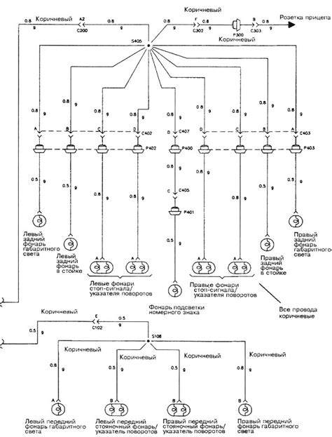 Schéma zapojenia Family Link: rodičovské a detské účty, dohľad, limity a nastavenia