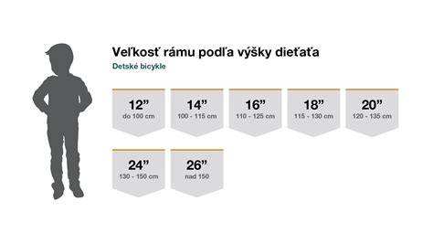 Tabuľka veľkostí podľa veku a výšky (príklad)