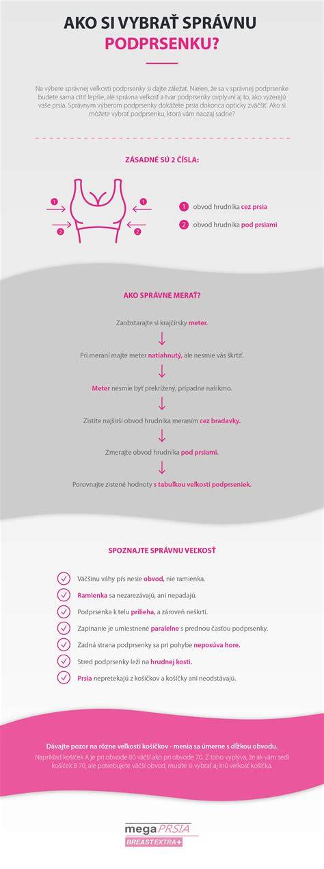 Infografika: Ako vybrať správnu veľkosť - kroky merania