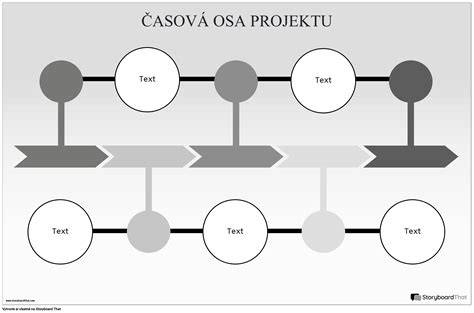 Časová os rozhodnutia o výživnom a právoplatnosti