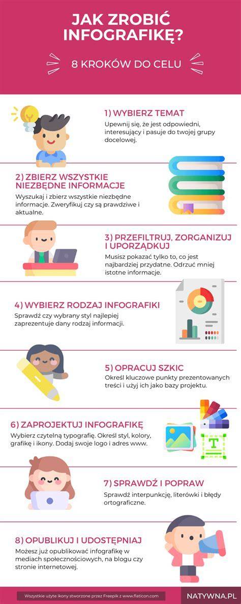 Infografika: Symbol matky a jeho významy vo sne