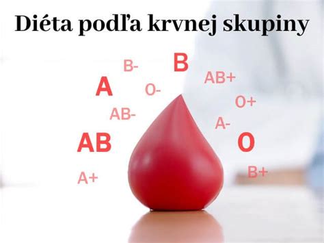 Schéma rozdelenia potravín podľa krvnej skupiny a odporúčaní