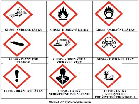 Symbol ochrany pred zlými silami
