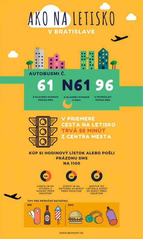 Infografika: Štátne jasle v Bratislave - prehľad podmienok a financovania