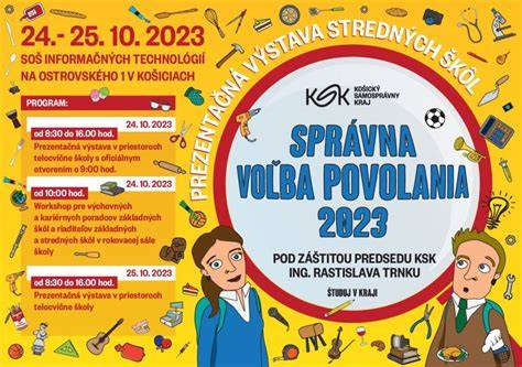 grafika: správna voľba formátu a veľkosti plátna
