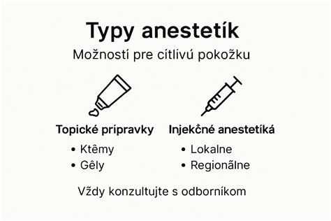 Infografika: Rôzne typy krídiel v tetovaní a ich významy