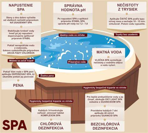 Infografika: Stručný prehľad oddelenia novorodeneckej starostlivosti