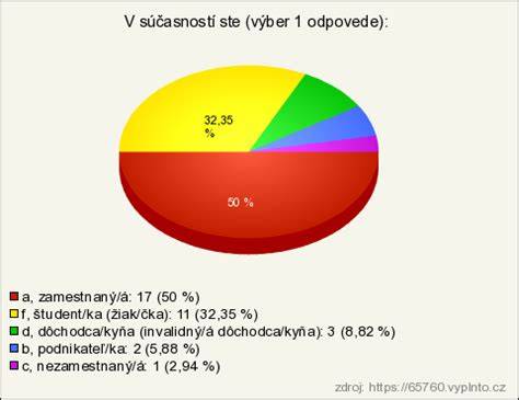 Vplyv zborového spevu na psychický a sociálny vývin dieťaťa