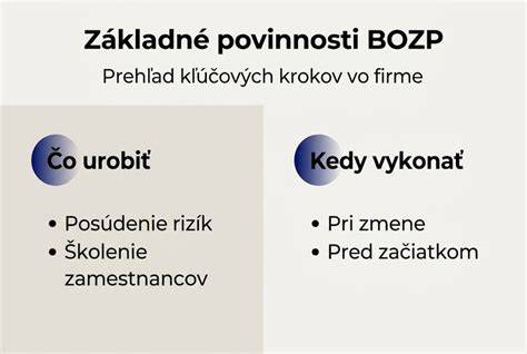 Infografika: Zmena vyživovacej povinnosti - kto, kedy a ako