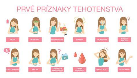 Kedy sa objavia prvé príznaky tehotenstva a ako ich rozoznať