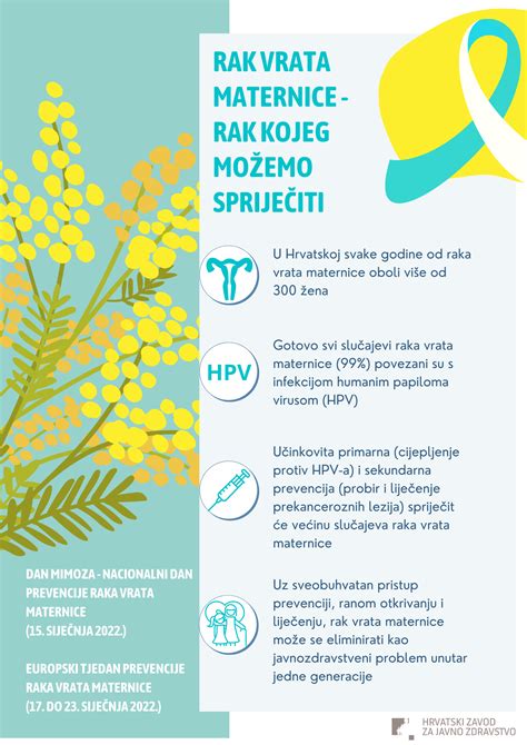 Infografika: Rozdelenie ruptúry maternice a klinické prejavy