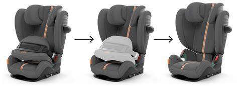 Ako vybrať novorodeneckú vložku z autosedačky Cybex: návod a praktické tipy