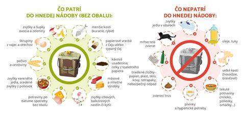 Infografika: Základná výbava bábätka - čo patri do základných kategórií (hygiena, spánok, oblečenie, dojčenie, cestovanie)