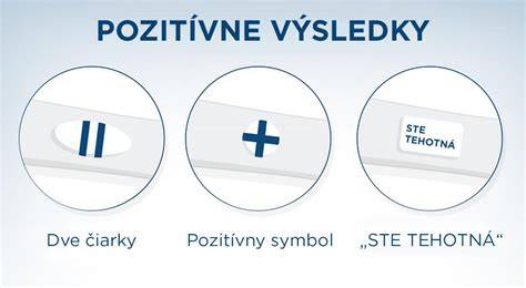 Obrázok: schéma správneho odberu moču a čítania výsledku tehotenského testu