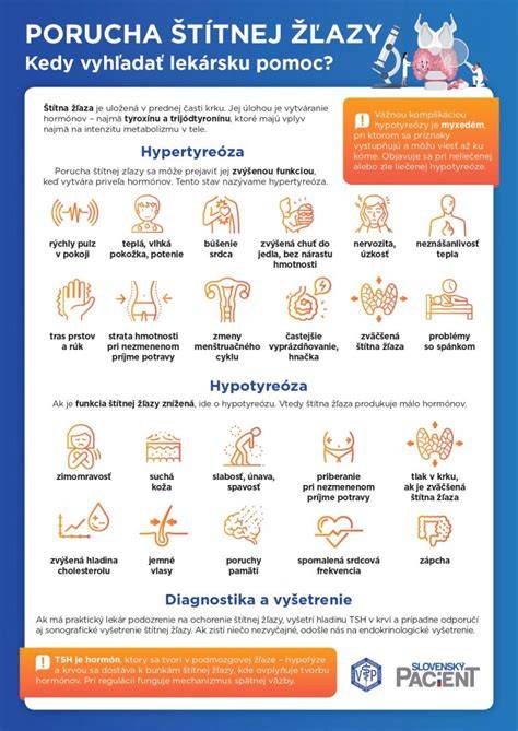 Infografika: Poruchy štítnej žľazy v tehotenstve