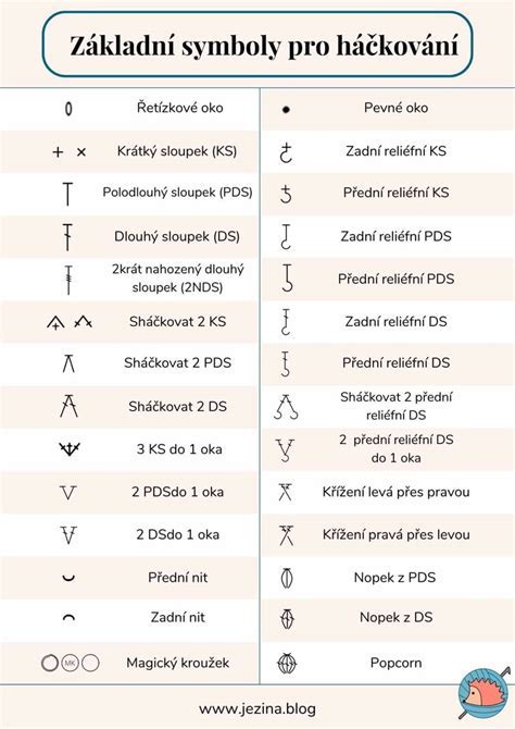 Infografika: Zakázané práce a ochranné opatrenia pre tehotné a dojčiace ženy