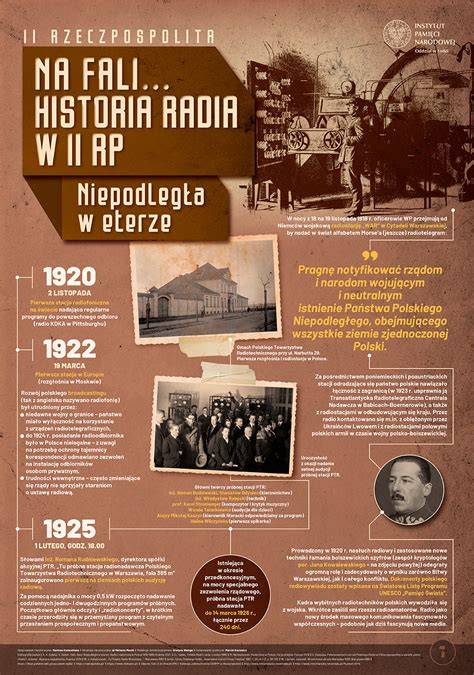 Infografika: Kľúčové termíny RP, predĺžený RP a spádová škôlka