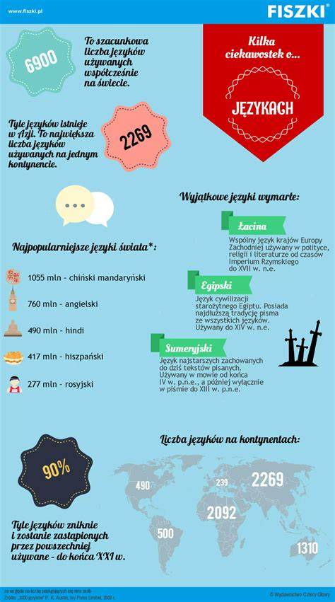 Infografika o vyvolávacej injekcii a progesteróne